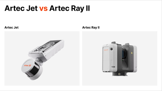 Artec Jet & Ray II