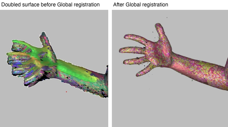 duplicated-scan-frames-before-after-global-registration
